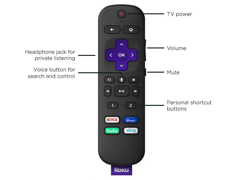 2 Easy Ways To Fix How To Turn Off Roku Voice
