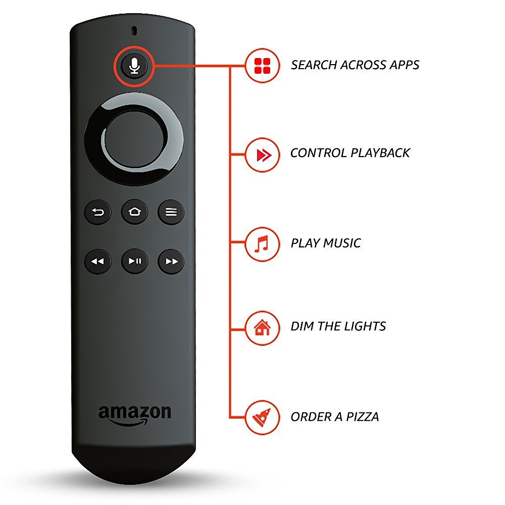 Amazon Fire TV Stick vs Chromecast Ultra: Which one should ...