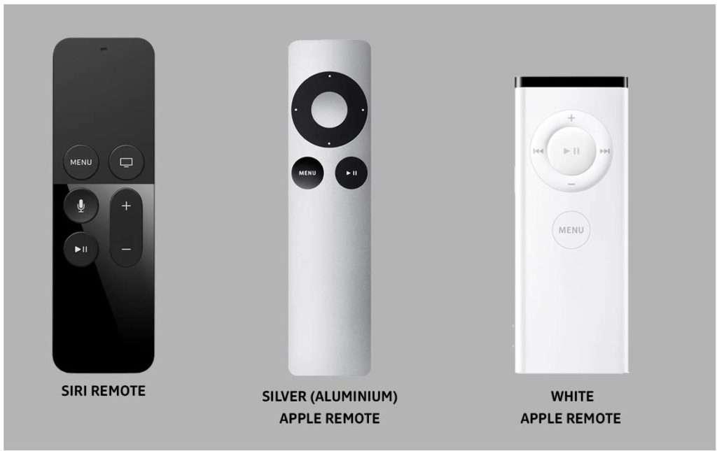 Apple TV Remote: The ultimate guide with tips and tricks
