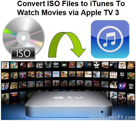 Apple TV Streaming: Convert ISO image files to iTunes for Streaming in ...