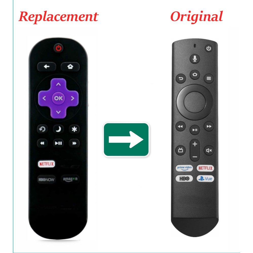 Basic Replacement Remote for Insignia Fire TV Edition ...