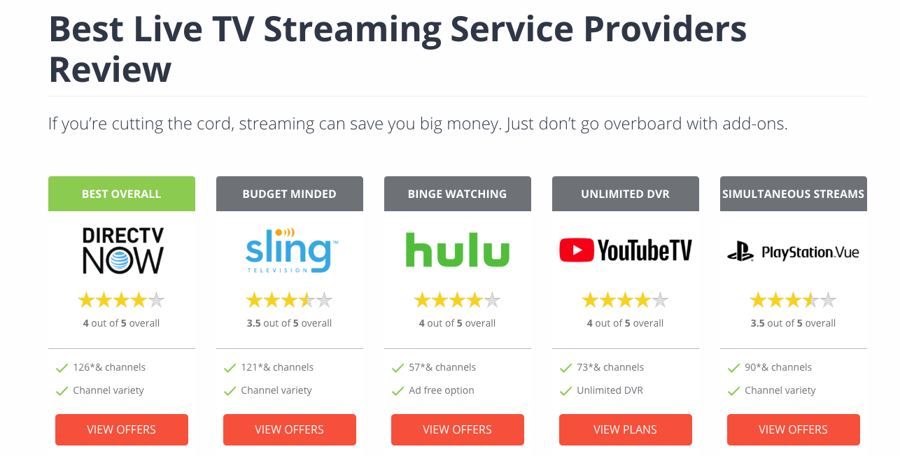 Best Live TV Streaming Services Review: Compare the Options