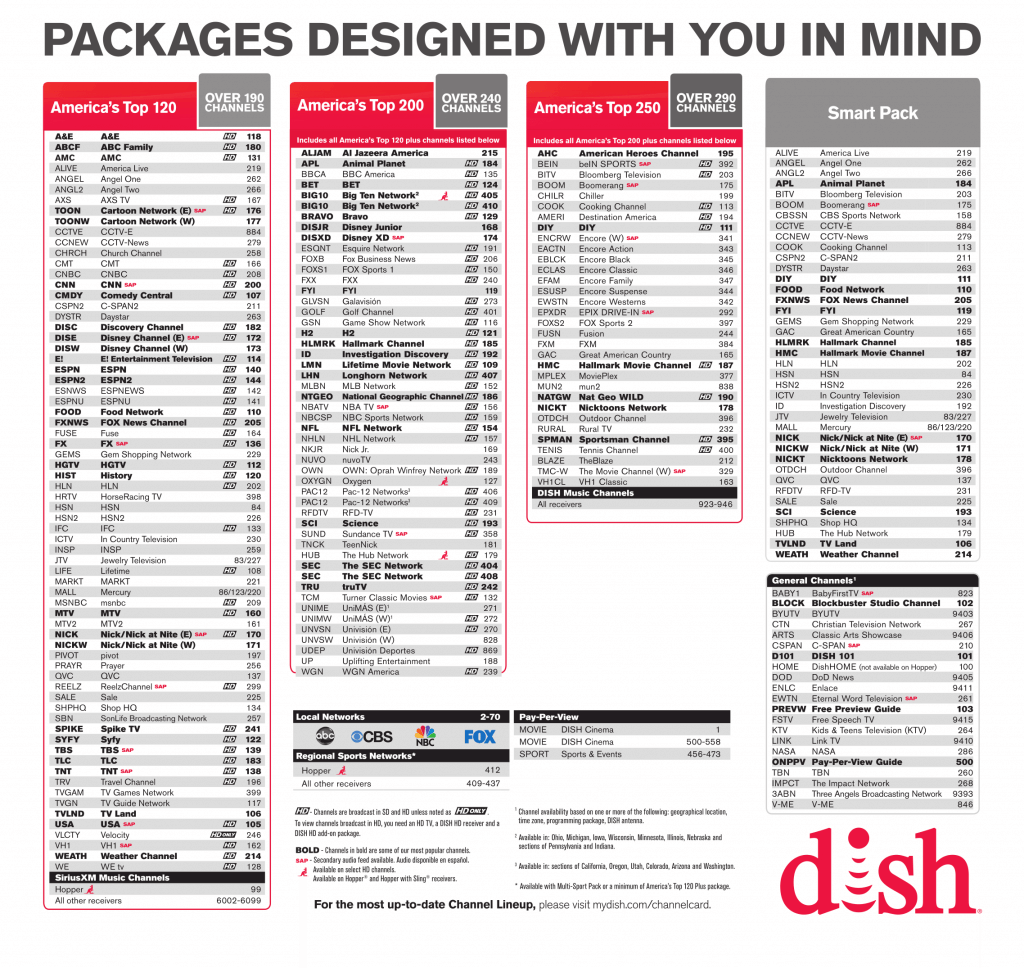 Dish Network Channel Guide Printable