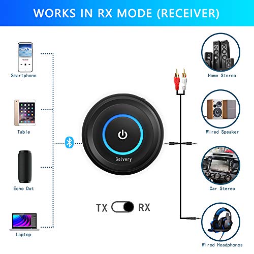 Golvery Bluetooth V5.0 Transmitter for TV with RCA AUX Audio Out ...