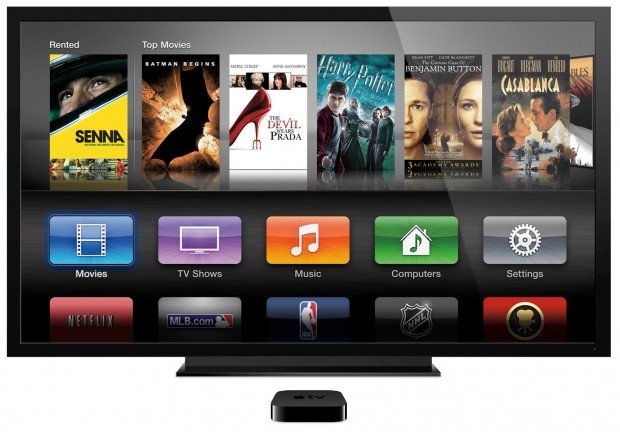 How Does the Apple TV Work?