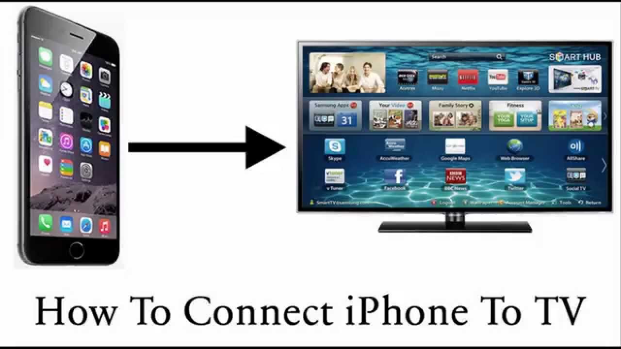 How To Connect iPhone To TV