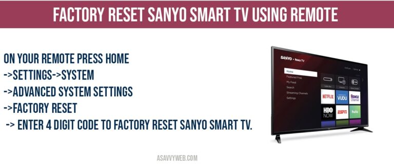 How to Factory Reset Sanyo Smart tv Using Remote