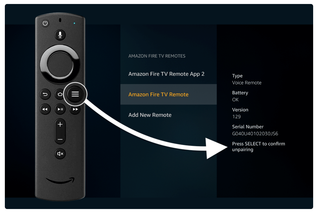 How to Unpair Firestick Remote To TV Instructions [2021]
