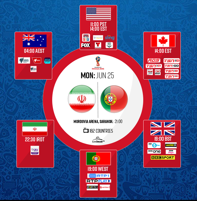 How to watch Iran vs Portugal on June 25 :: Live Soccer TV