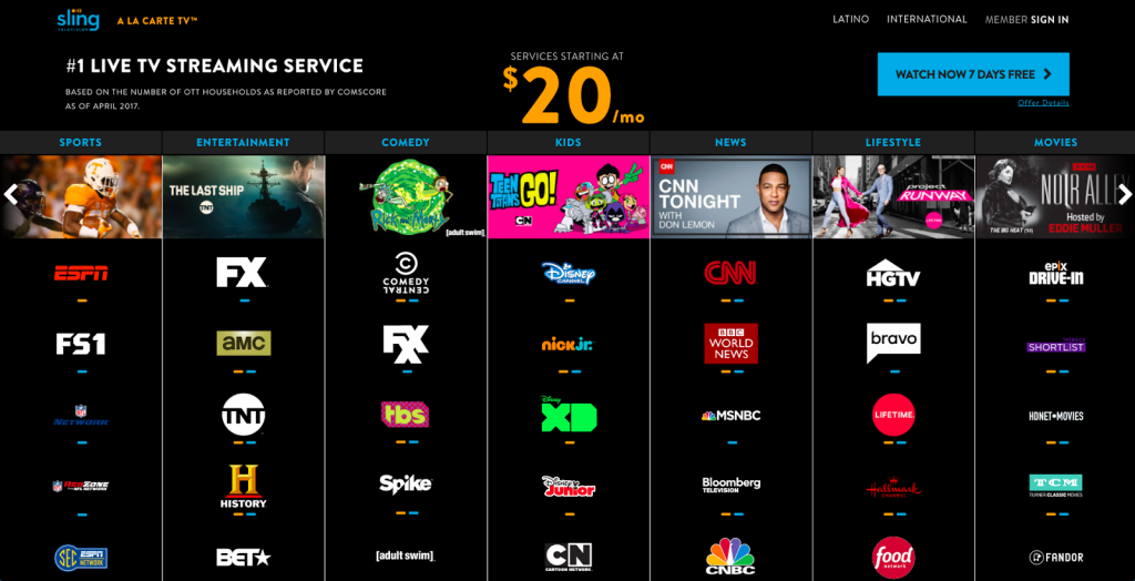 Hulu Live TV Channel Guide