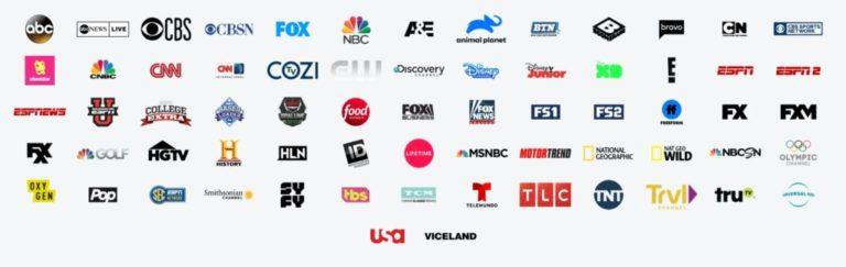Hulu Live TV Channel List 2019: What Channels Are On Hulu ...