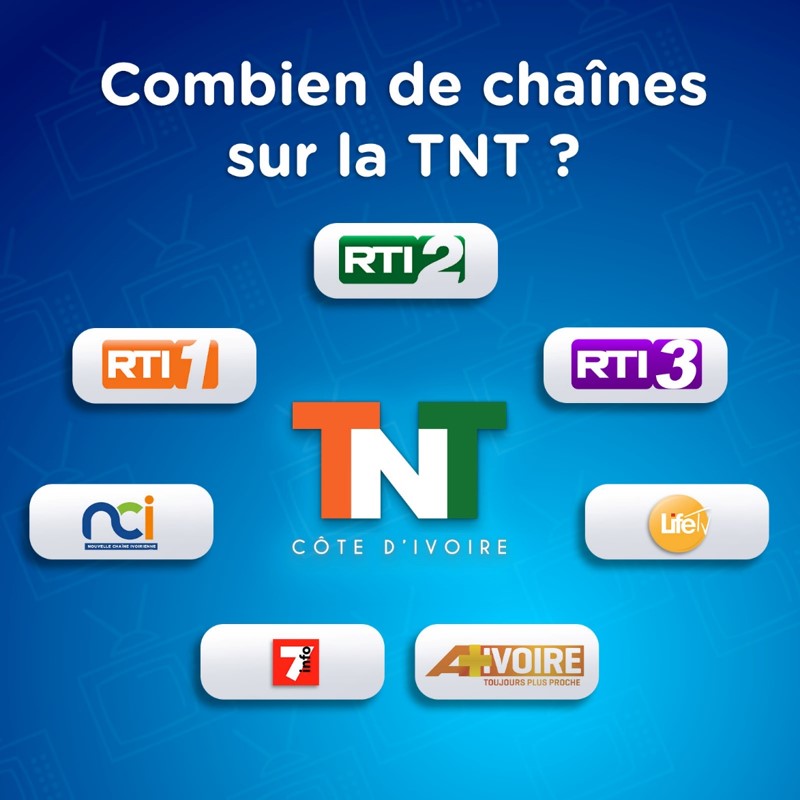 Lancement de la TNT : La CÃ´te d