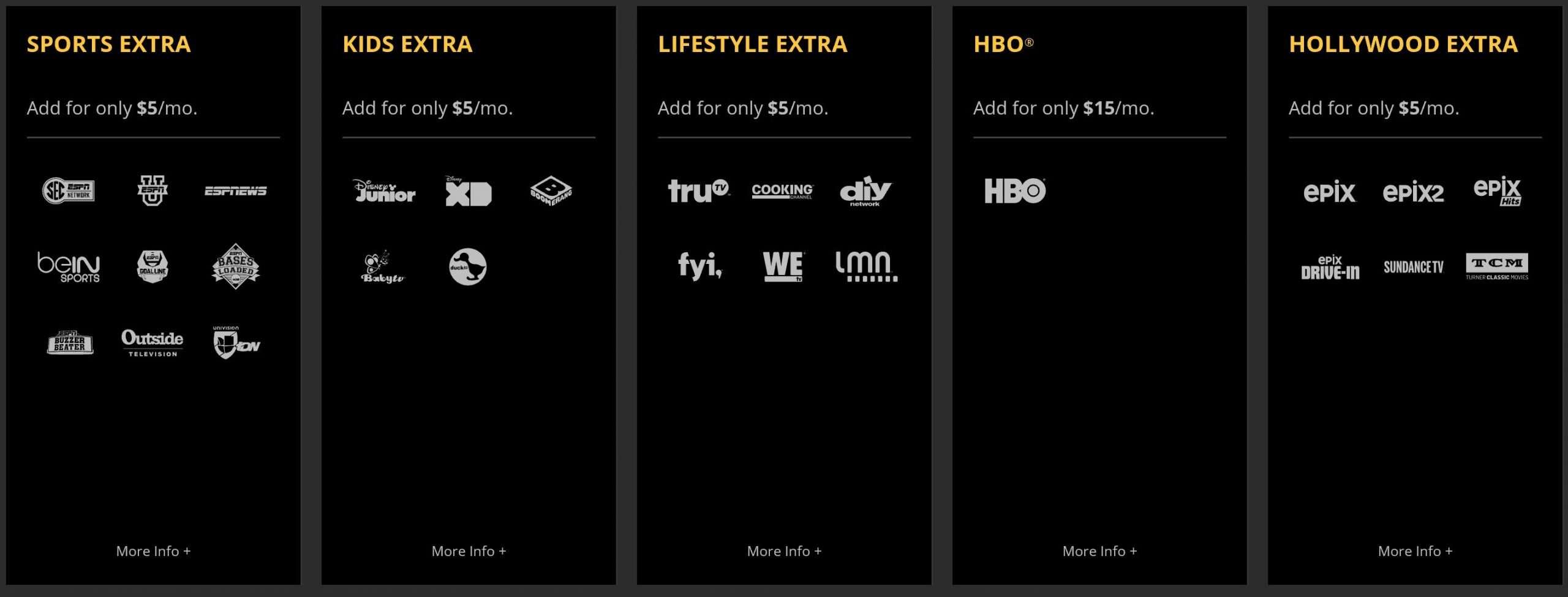 PlayStation Vue vs Sling TV: What You Need to Know