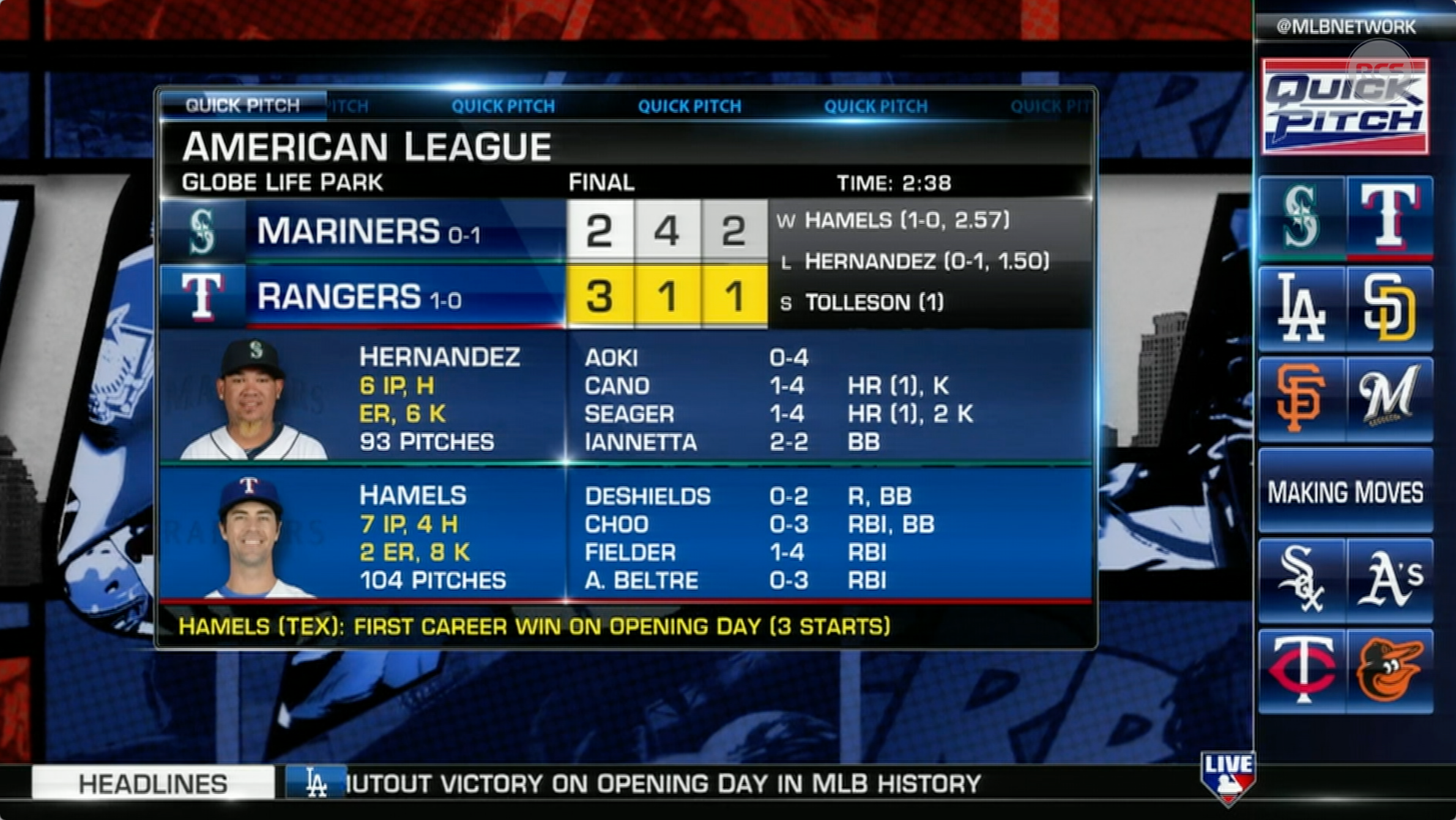 RCS Revamps MLB Network Graphics Package With New Cloud ...