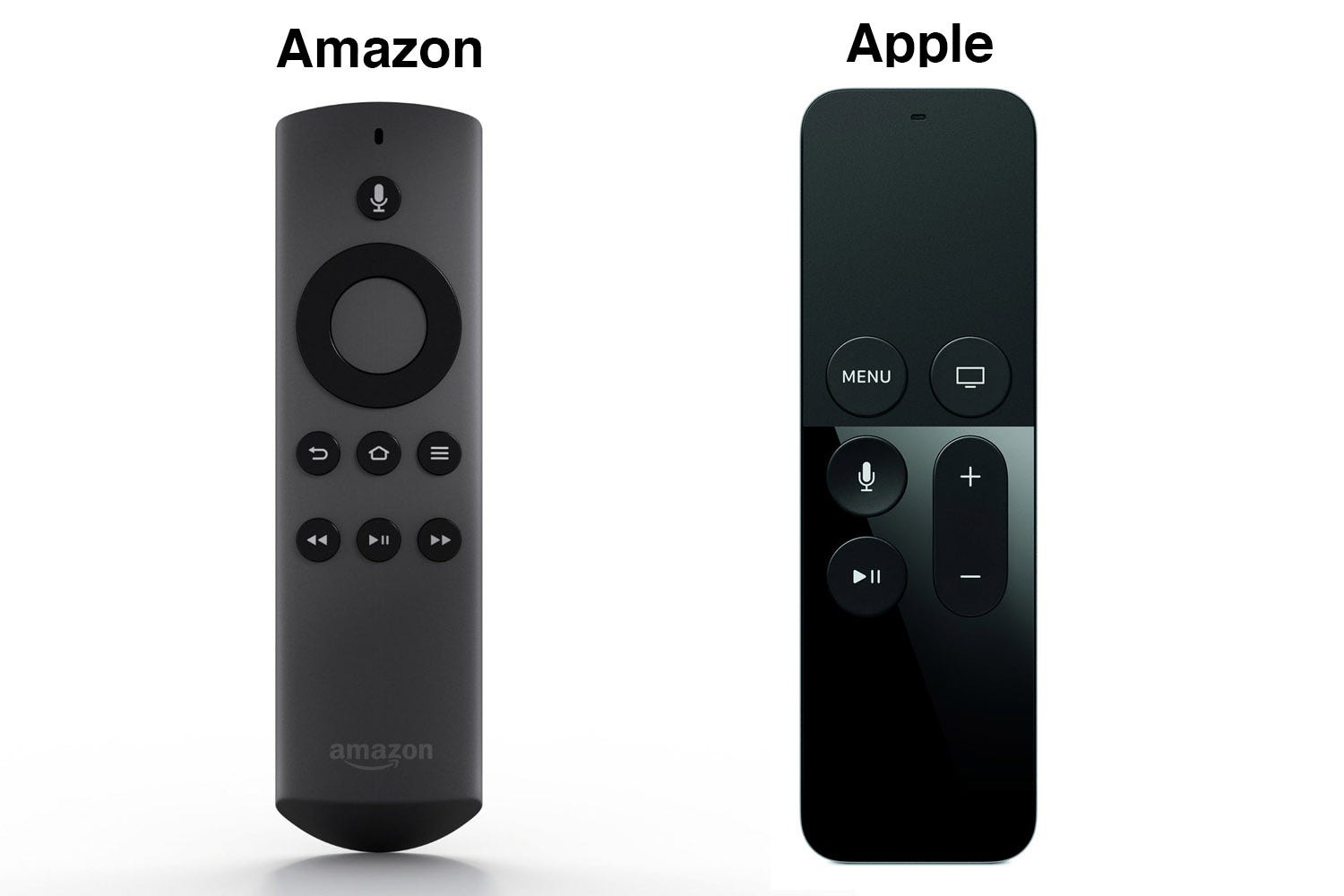 The new Apple TV remote could