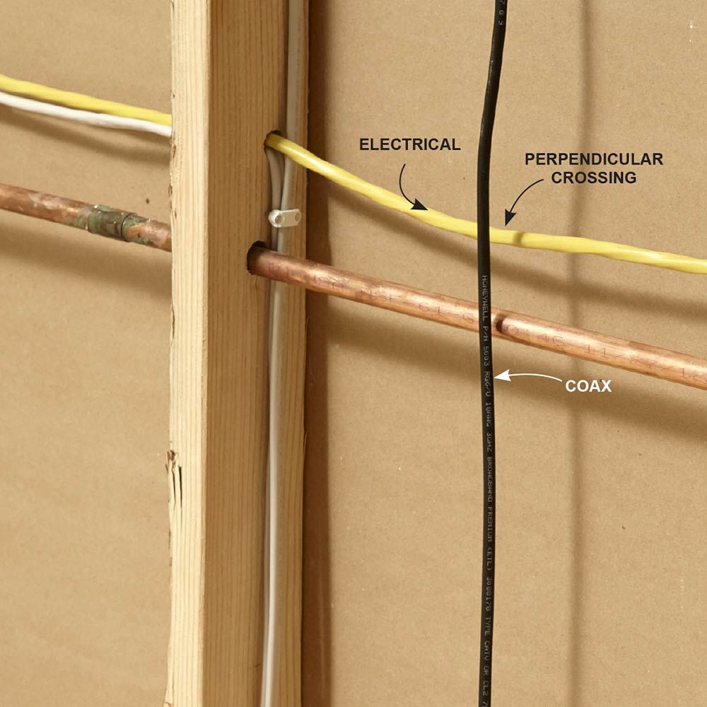 Tips for Coaxial Cable Wiring