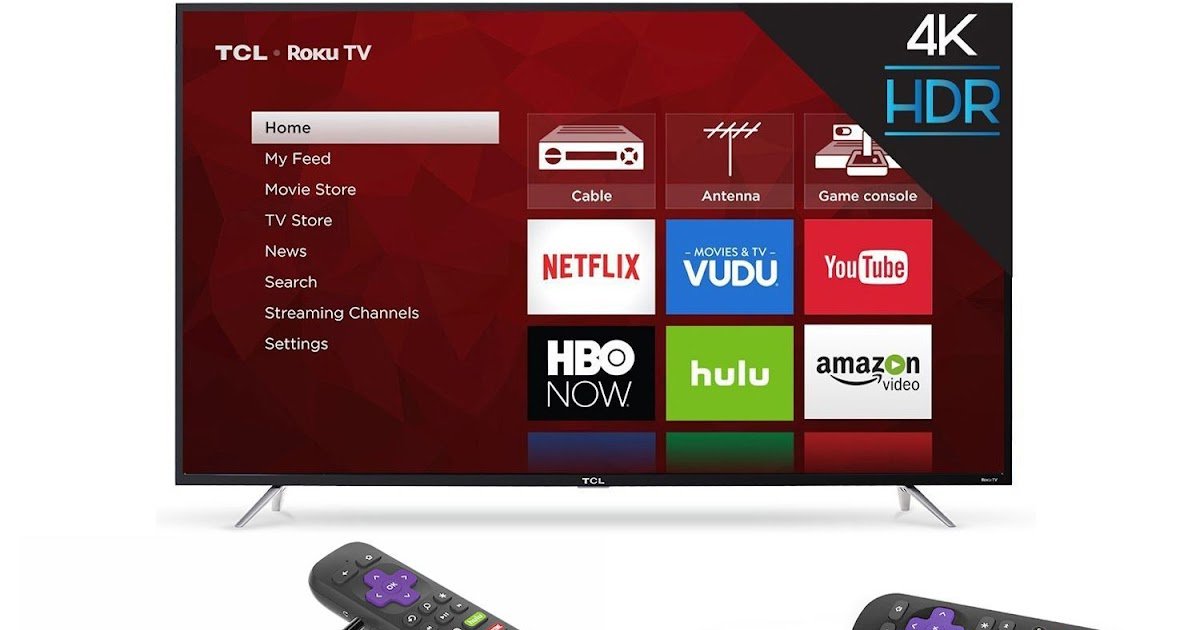 What Does Roku Do For A Smart TV : We break down exactly ...