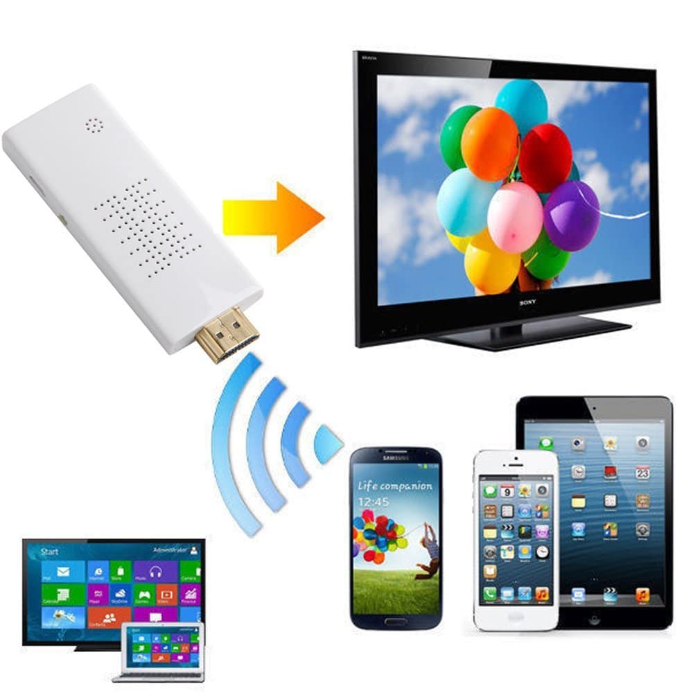 Wireless WiFi HDMI Display Receiver Transmitter Wirelss Display TV ...