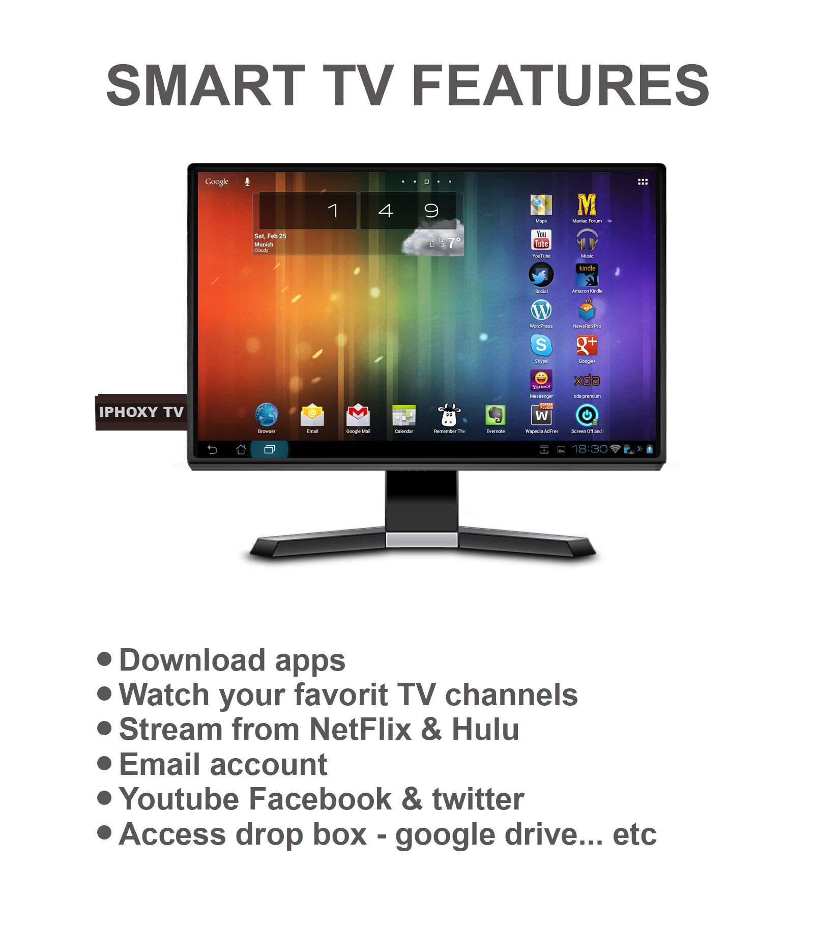 wirelessly connect your phone tablet PC to your TV